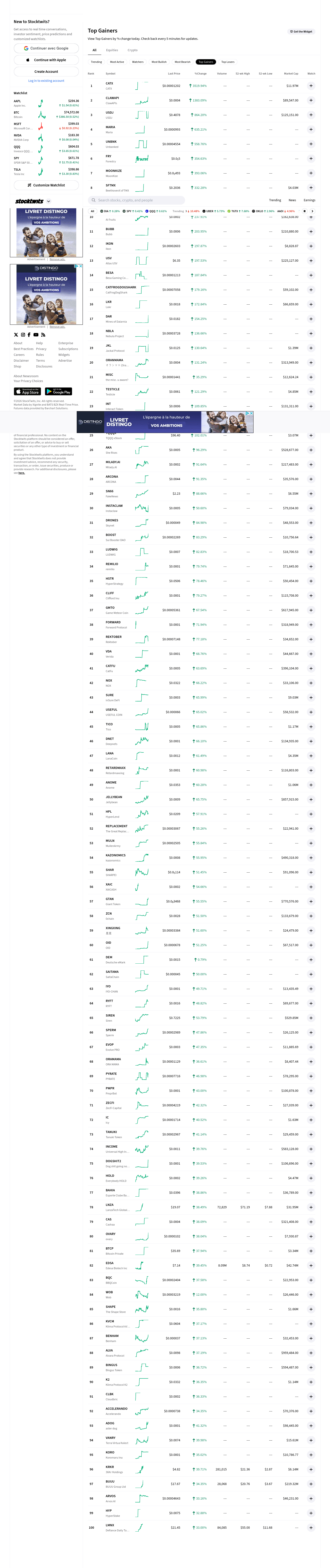 Stocktwits Screenshot